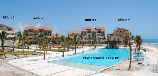 Sotogrande